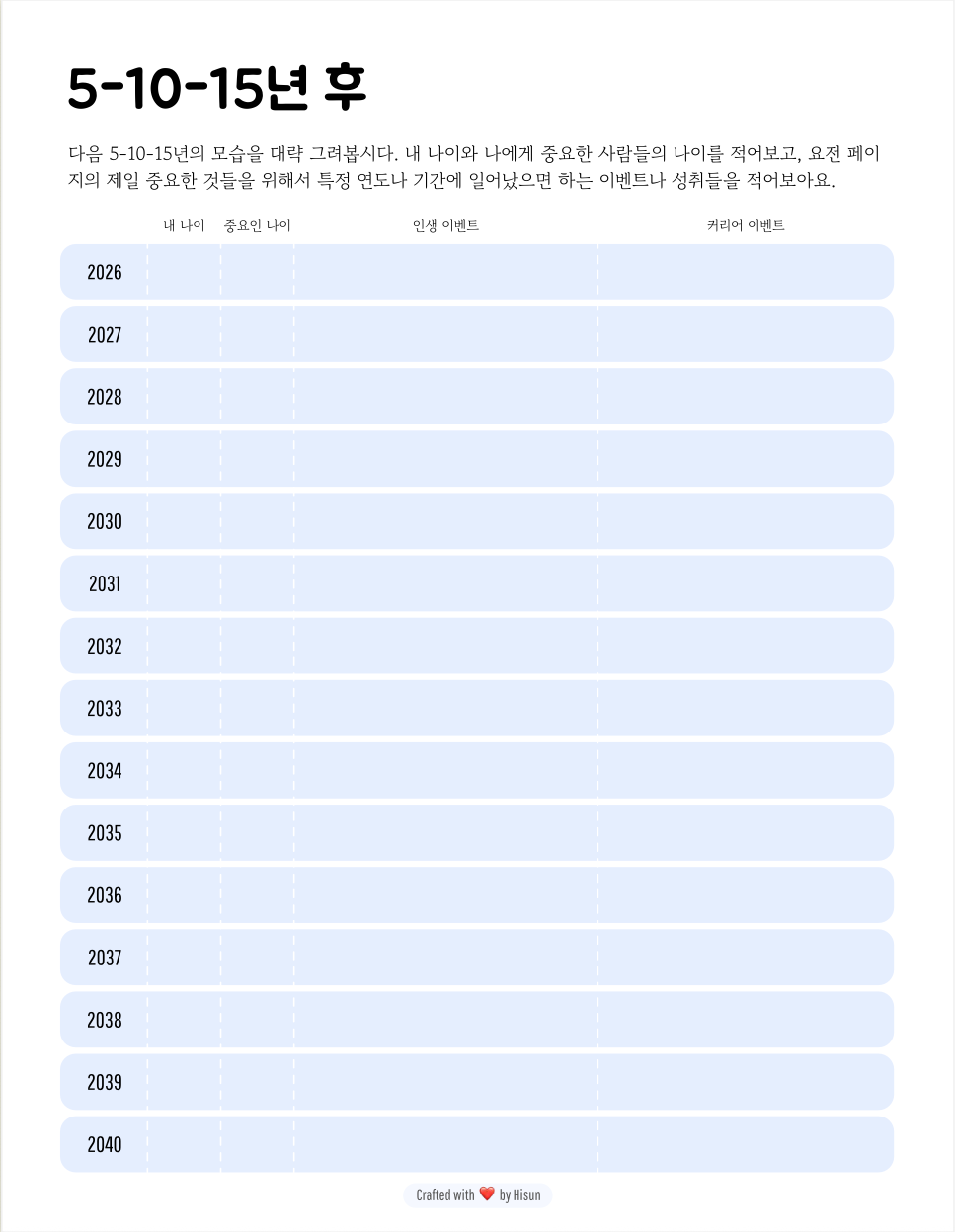 연도별 계획